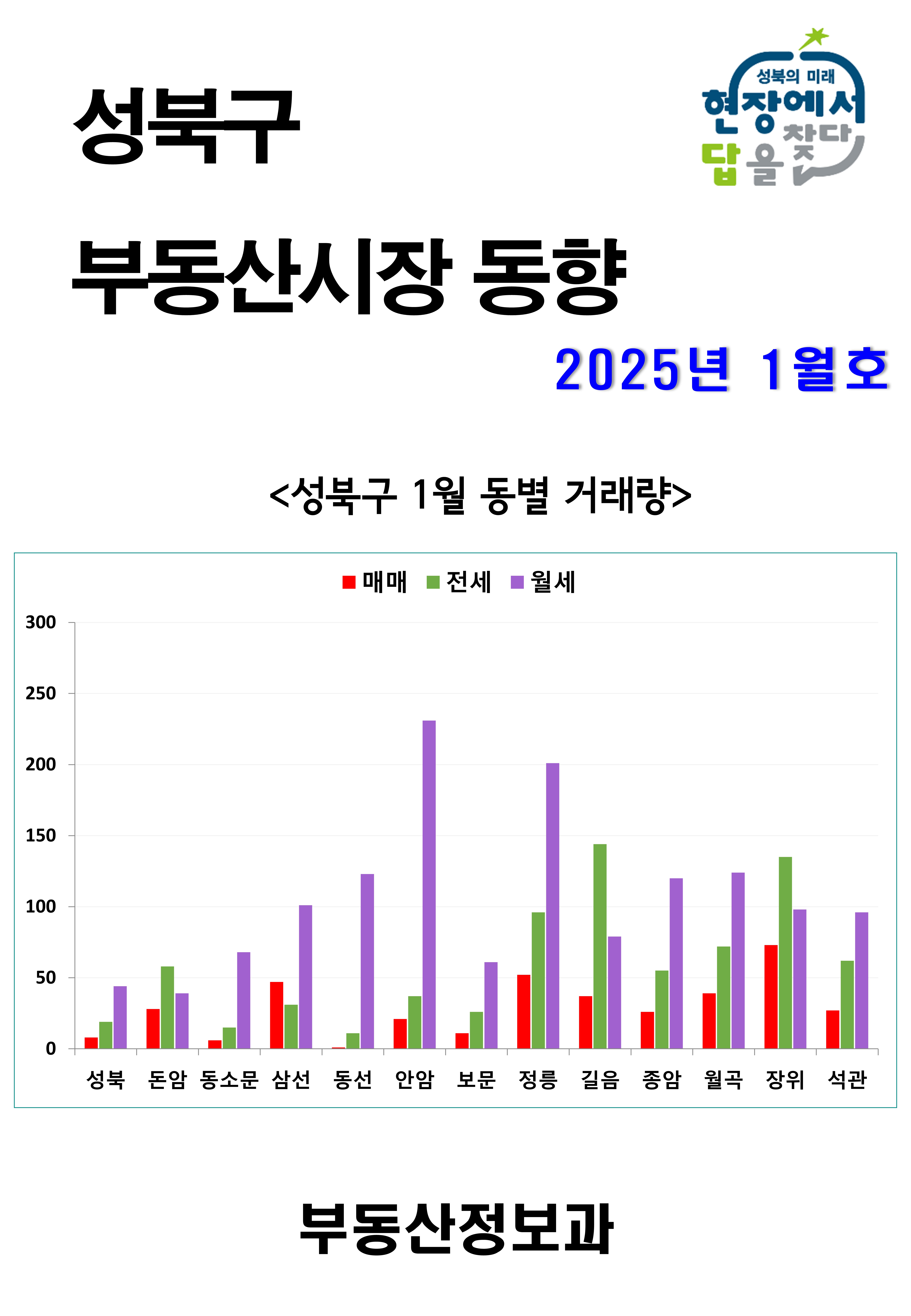 2025년 1월 이미지