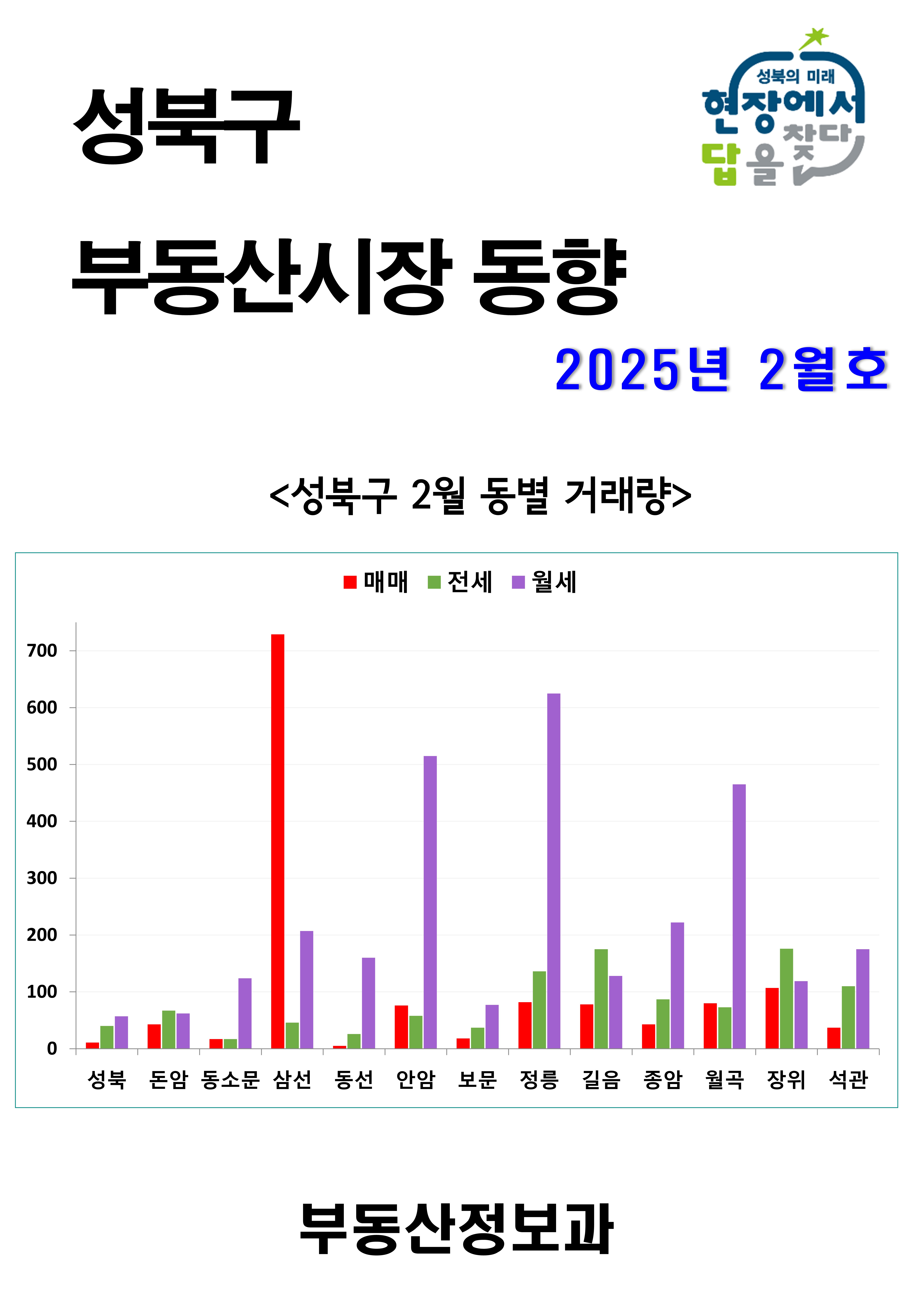 2025년 2월 이미지