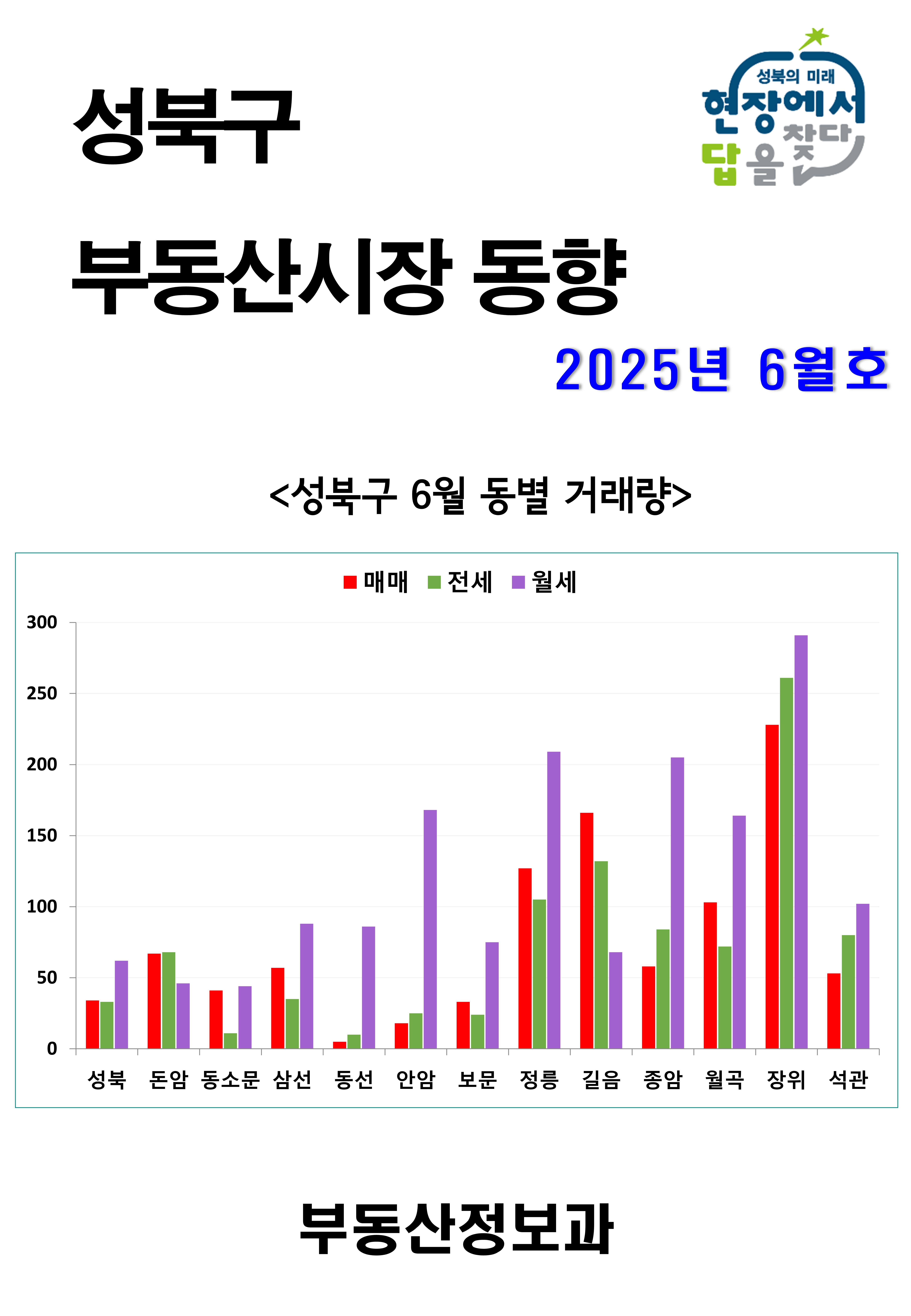 2025년 6월 이미지