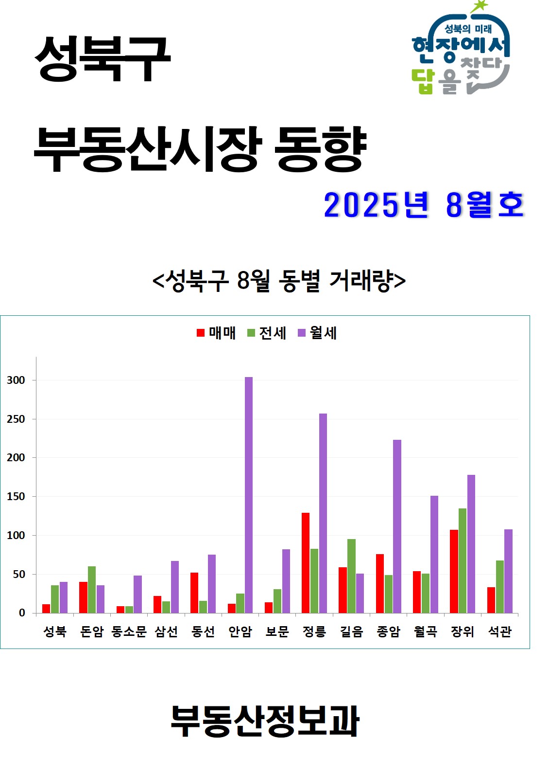 2025년 8월 이미지