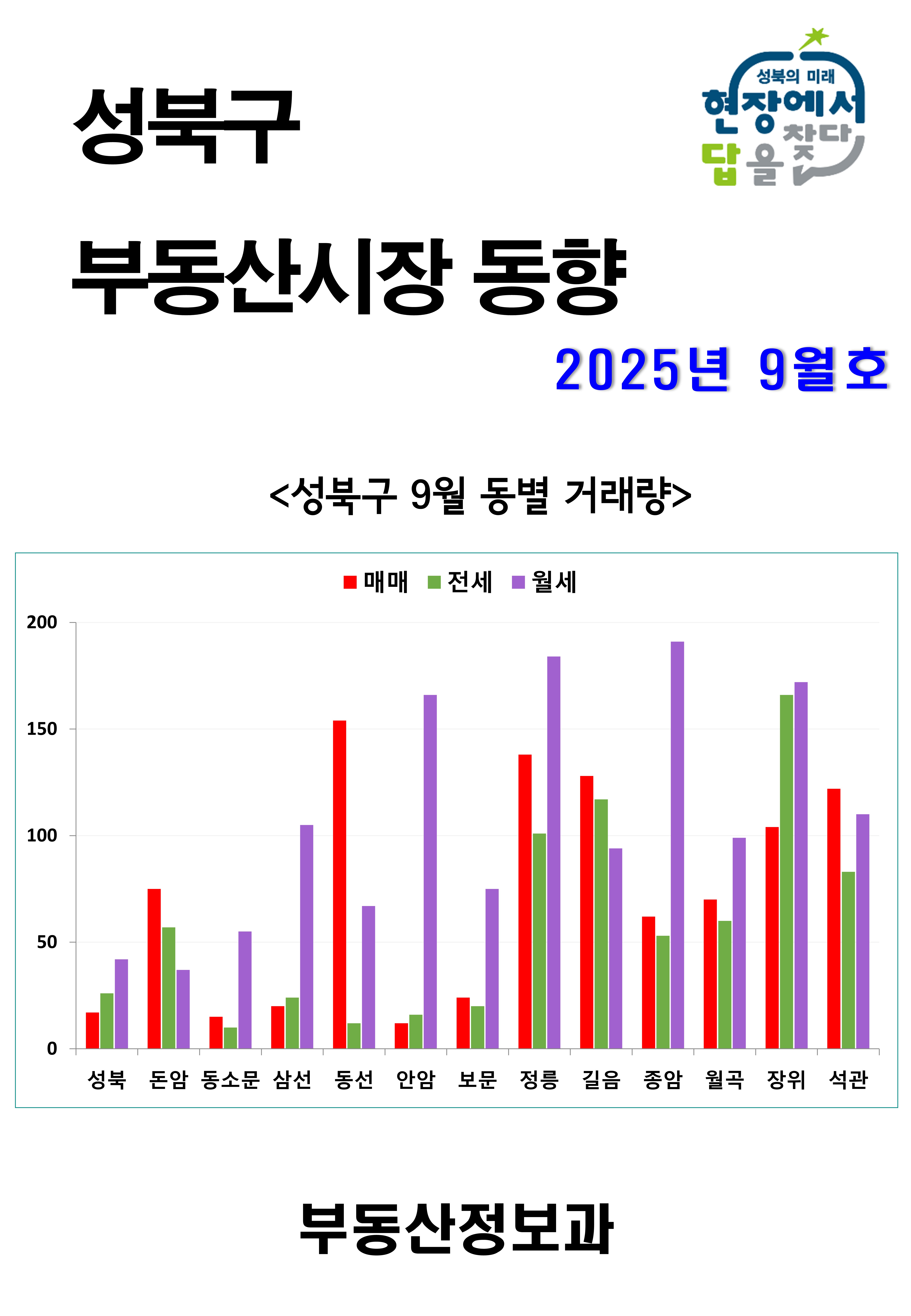 2025년 9월 이미지