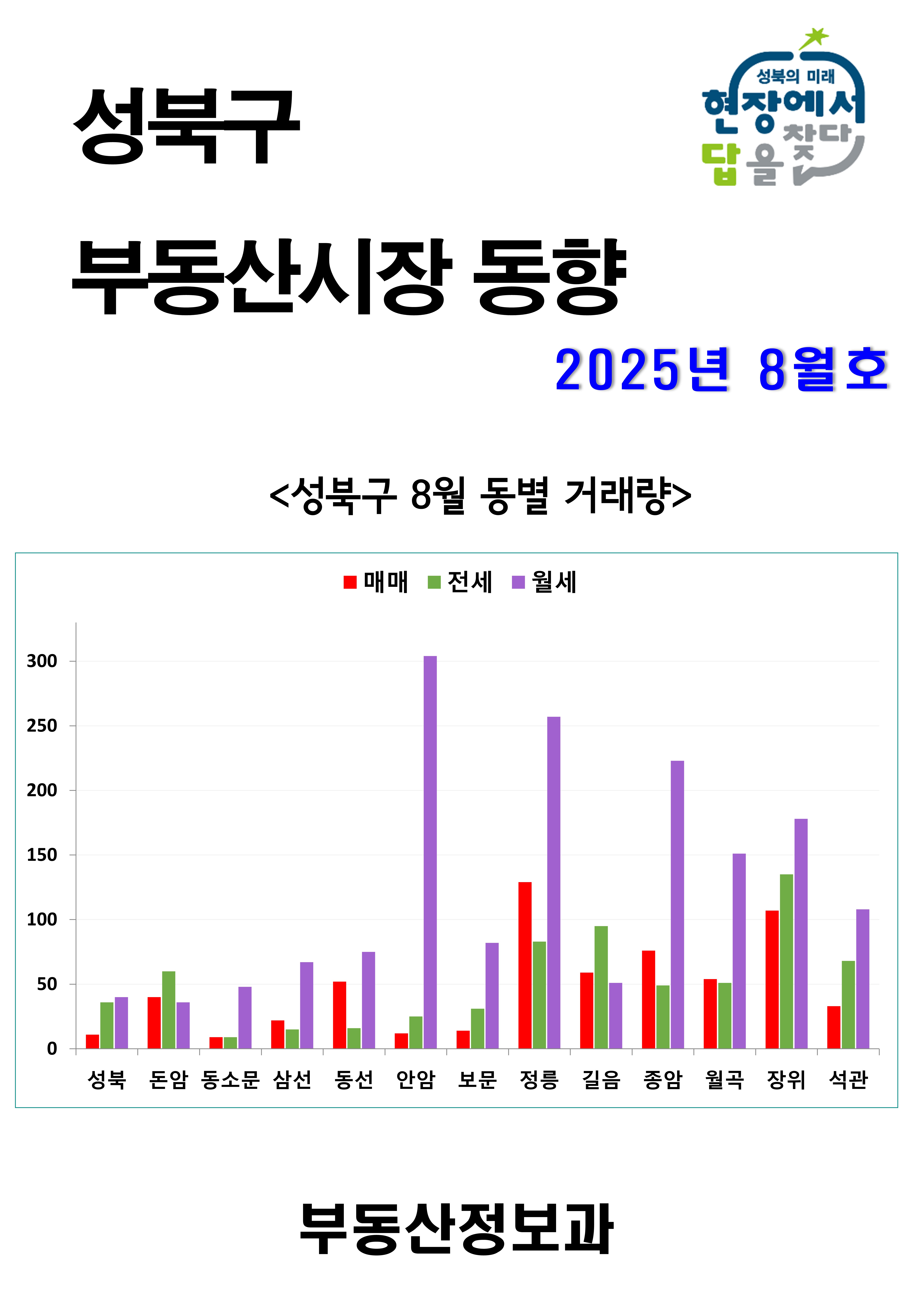 2025년 8월 이미지