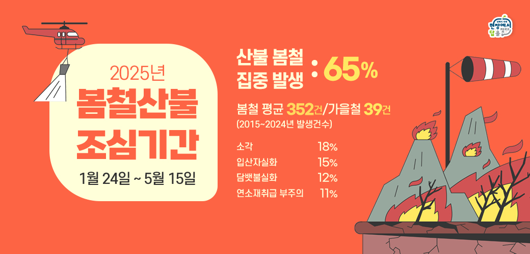 2025년 봄철산불 조심기간