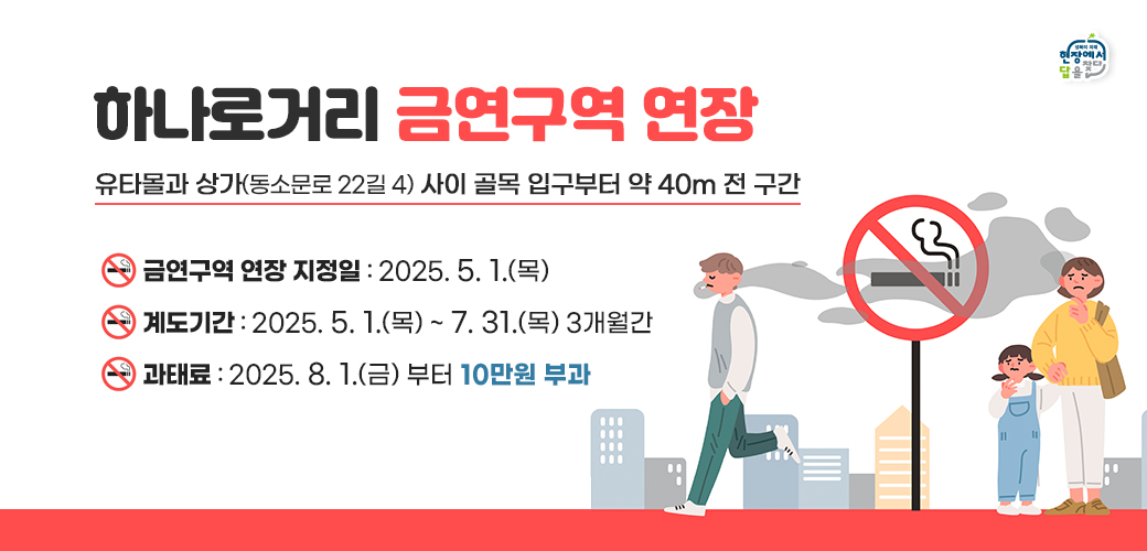 하나로거리 금연구역 연장
■ 연장 구간 : 유타몰과 상가(동소문로 22길 4) 사이 골목 입구부터 약 40m 전 구간
■ 금연구역 연장 지정일 : 2025. 5. 1.(목)
■ 계도기간 : 2025. 5. 1.(목) ~ 7. 31.(목)[3개월] 
■ 과태료 : 2025. 8. 1.(금) 부터 10만원 부과