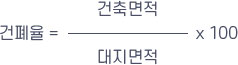 건폐율=건축면적/대지면적*100