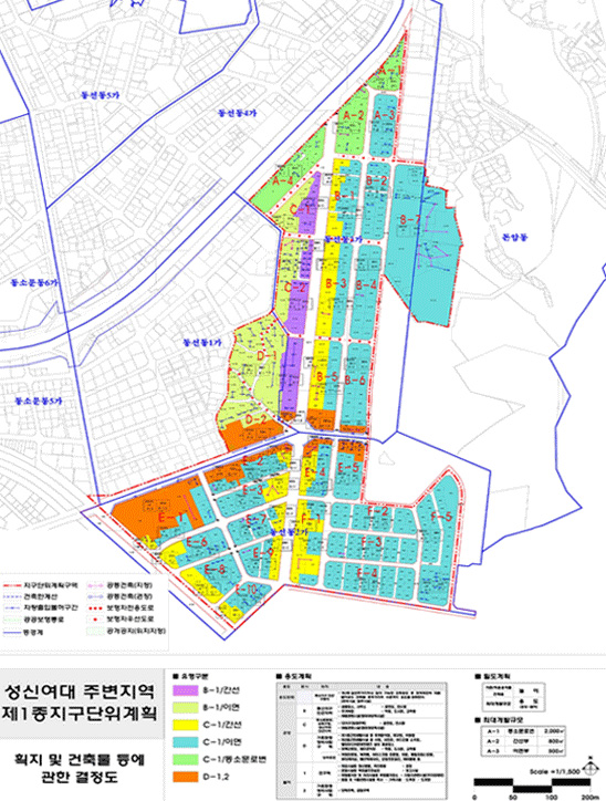 성신여대 주변지역 제1종지구단위계획 획지 및 건축물 등에 관한 결정도