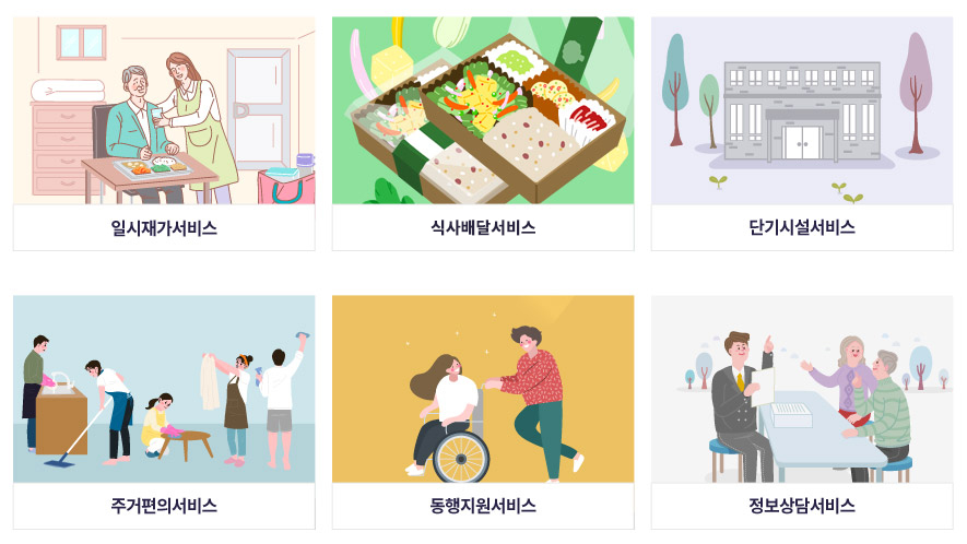 일시재가서비스, 식사배달서비스, 단기시설서비스, 주거편의서비스, 동행지원서비스, 정보상담서비스