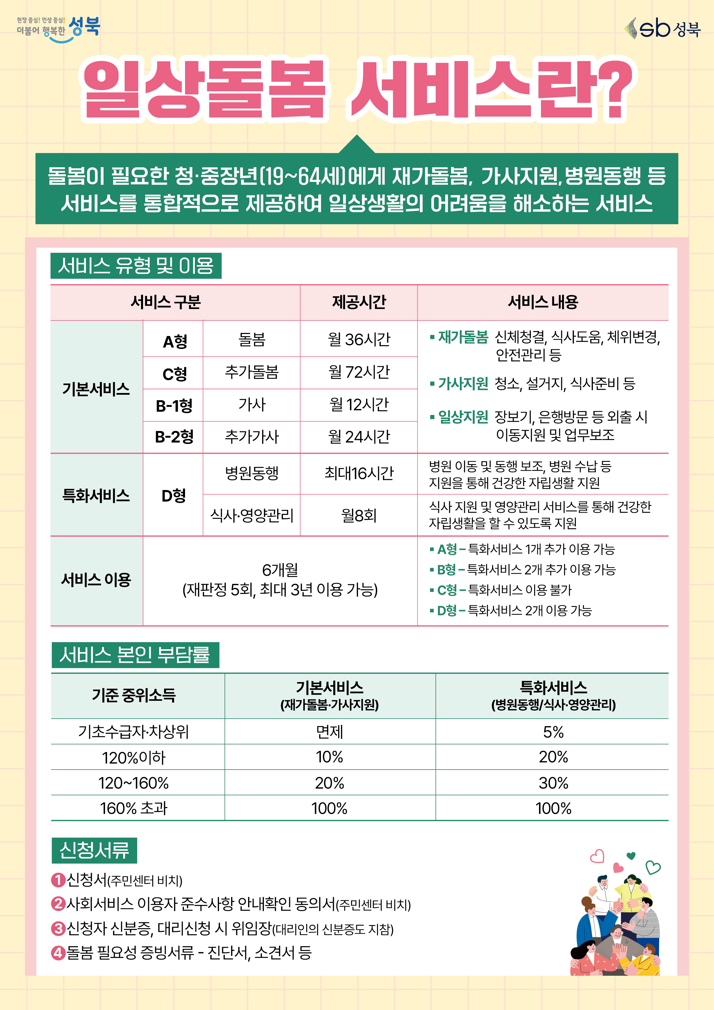 일상돌봄 서비스 안내