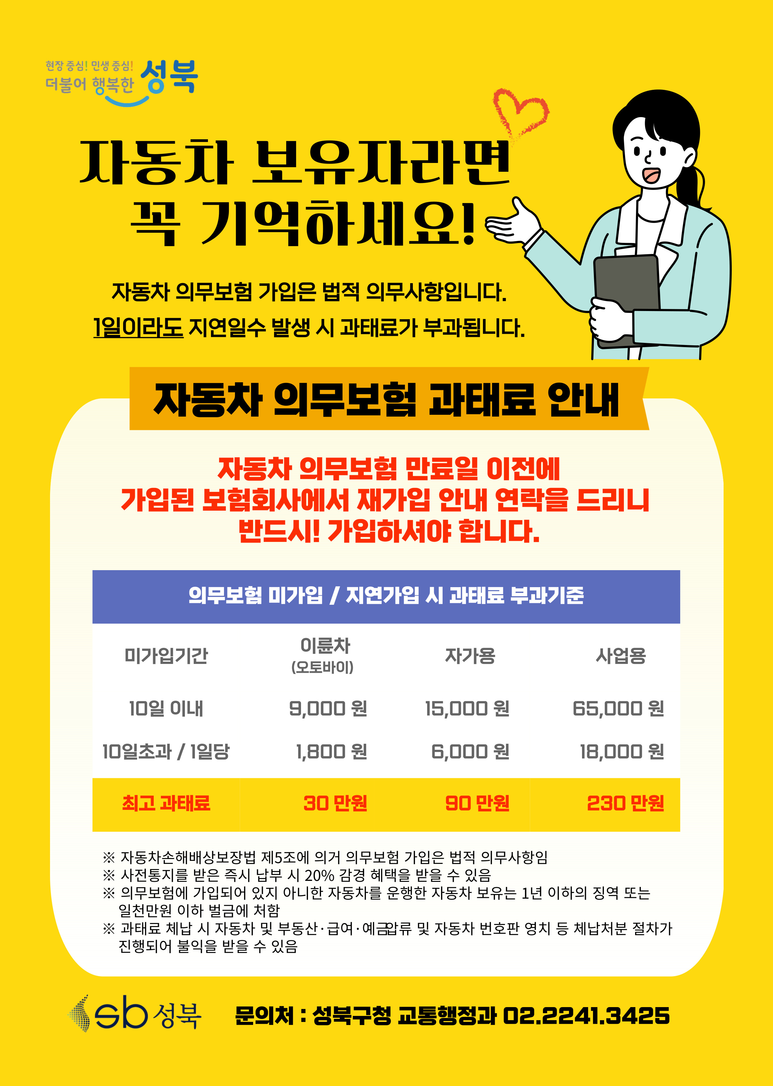 의무보험 과태료 안내문