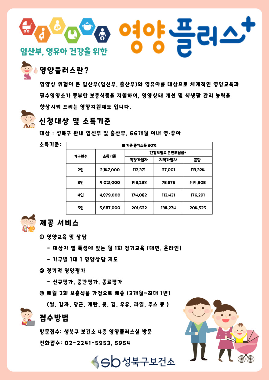 2025년 영양플러스사업 신규대상자 모집 안내(3월 서비스 시작)